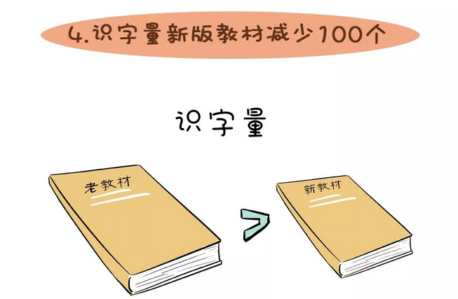 QQ截图20190407172639.png