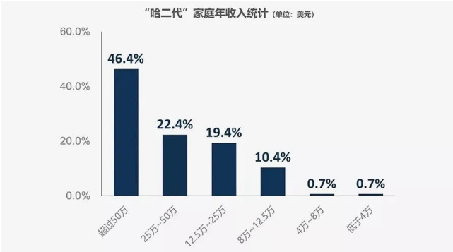 QQ截图20190420090952.png