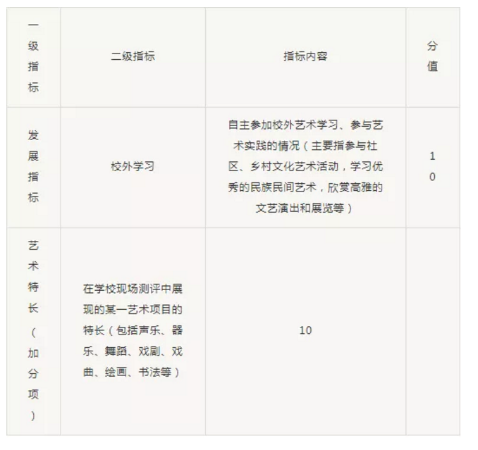 QQ截图20191018160826.png