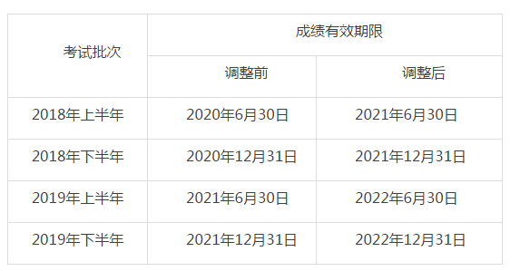 QQ截图20200425172217.png
